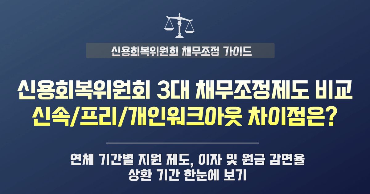 신용회복위원회 채무조정제도 완벽 정리