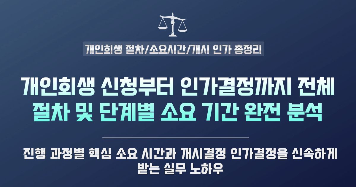 개인회생 절차 및 소요 기간 총정리: 개시결정부터 인가까지